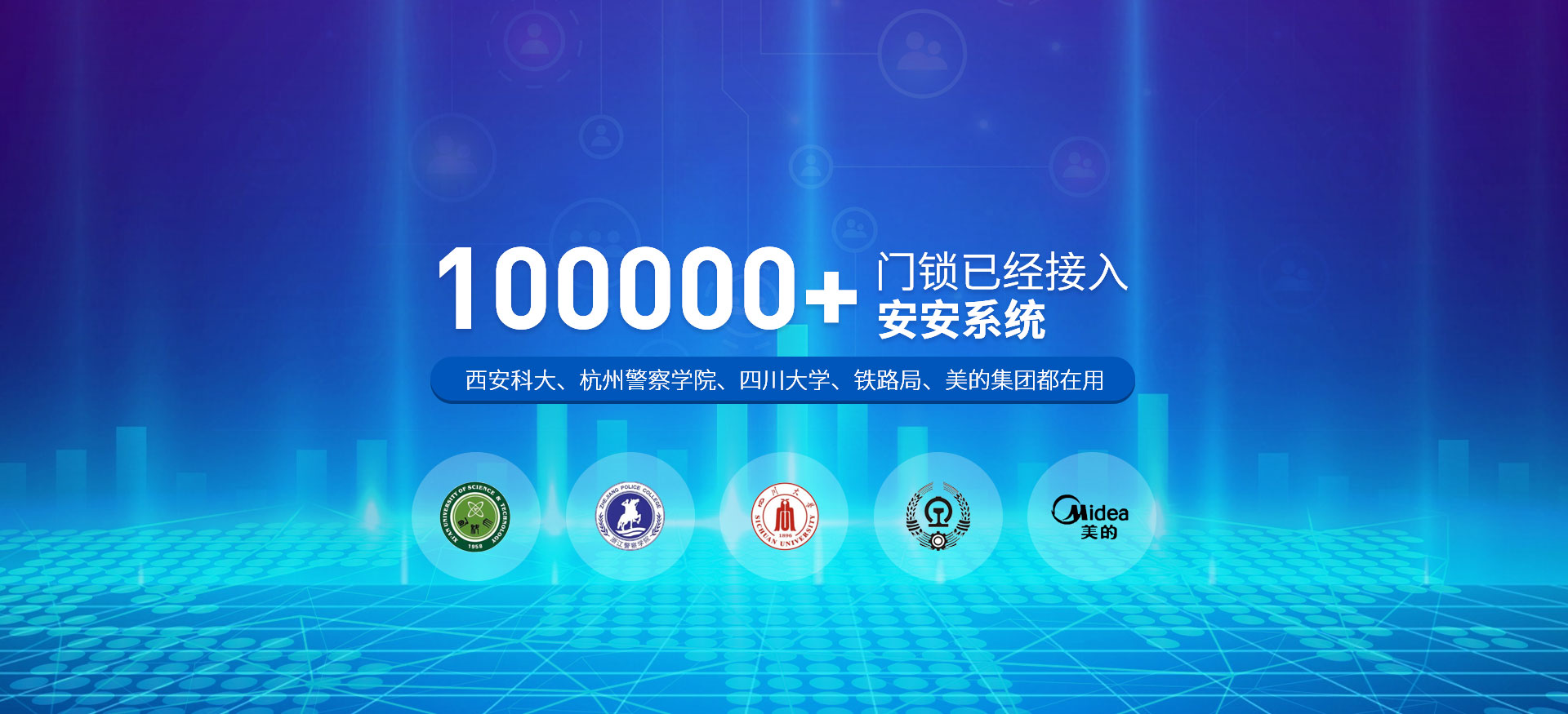 目前安安智能已經接入門鎖100000+ 西安科大、杭州警察學院、四川大學、鐵路局、美的集團都在用-安安物聯網門鎖，智慧公寓系統